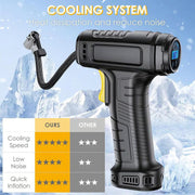 Portable Cordless Air Compressor with Digital Display